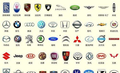 国产车有哪些品牌标志